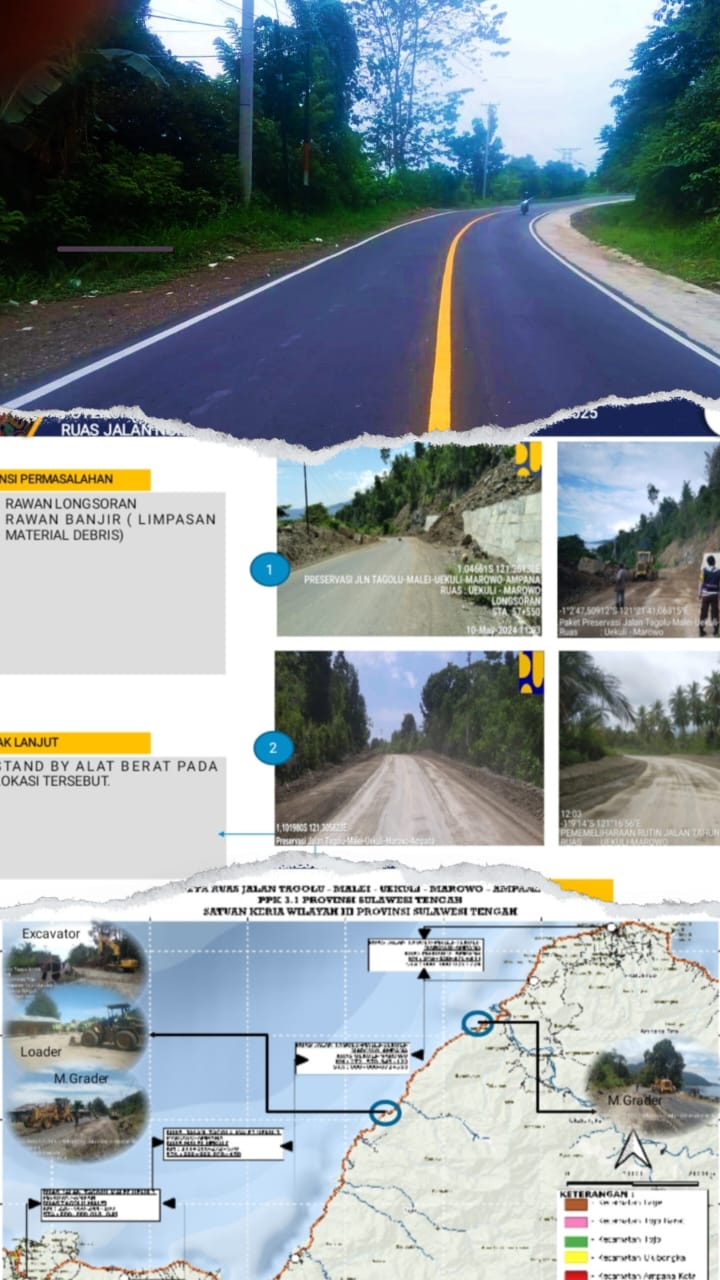 Pemetaan Bencana Infrastruktur Jalan