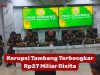 Korupsi Tambang