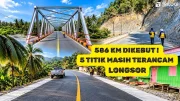Jalan Nasional Sulawesi Tengah